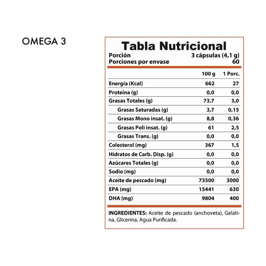 Omega 3 Fish Oil 180 Cápsulas - Winkler Nutrition